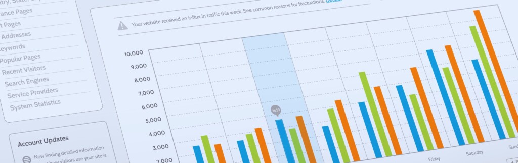 Softinator Inc. Broadens Its Horizons: Introducing Cutting-Edge Digital Marketing Solutions 29 Softinator Inc. Broadens Its Horizons: Introducing Cutting-Edge Digital Marketing Solutions