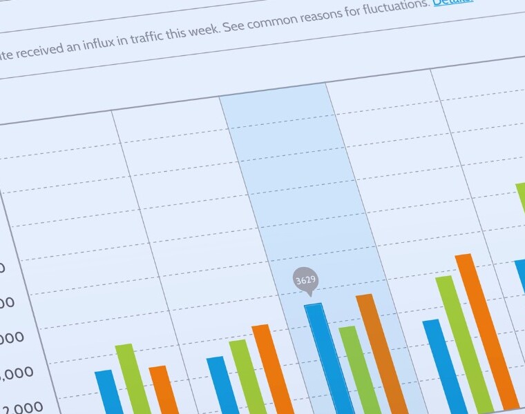 Press Releases 5 Cutting-Edge Digital Marketing Solutions